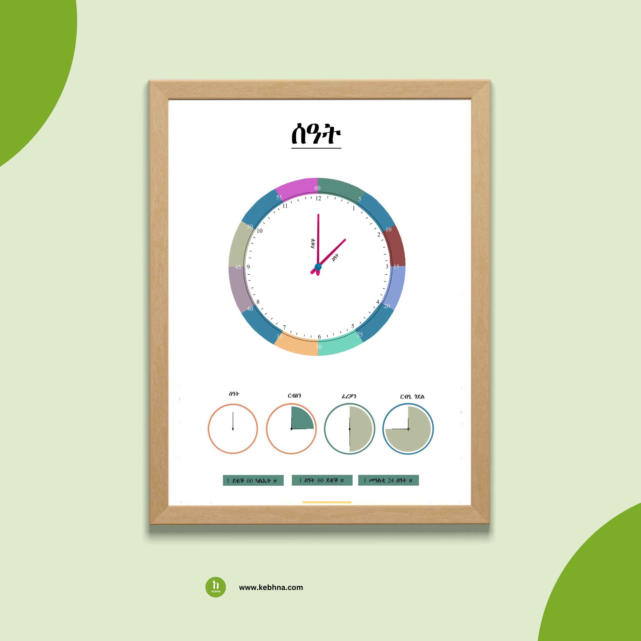 ፖስተር ኣቈጻጽራ ሰዓት ትግርኛ/ Telling TimeTigrinya