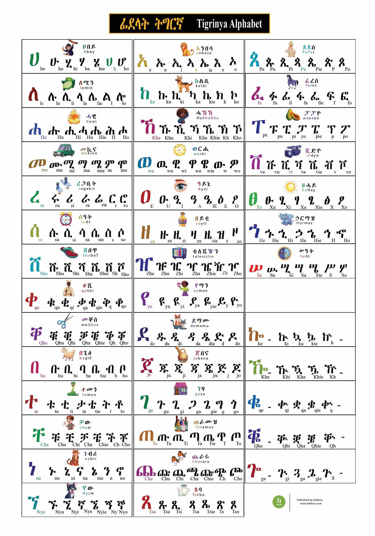 Tigrigna ገበታ ፊደላት ትግርኛ/ Tigrinya Alphabet Poster – Kebhna
